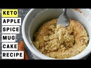 Keto Diet Recipes for Week